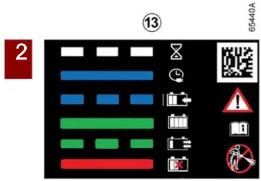 2 ⑬ 65440A 13