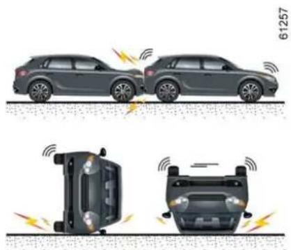 RENAULT 4 E-Tech electric (2025) - Predpínače alebo airbags sa môžu aktivovať prostredníctvom: - 1
