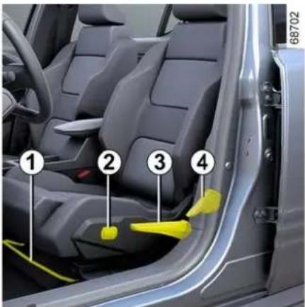RENAULT 4 E-Tech electric (2025) - Predné sedadlá - 1
