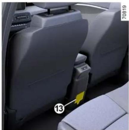 RENAULT 4 E-Tech electric (2025) - ODKLADACIE PRIESTORY, PRIESTOR KABÍNY - 6