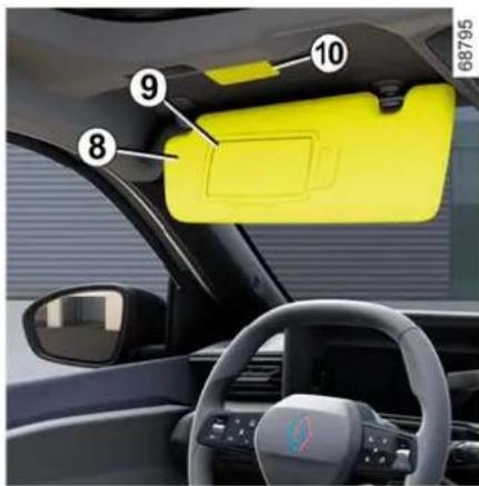RENAULT 4 E-Tech electric (2025) - Poznámka: - 2