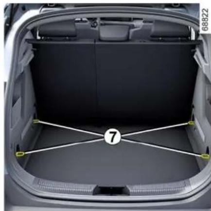 RENAULT 4 E-Tech electric (2025) - PREPRAVA PREDMETOV V BATOŽINOVOM PRIESTORE - 4