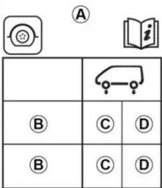 A i B C D B C D