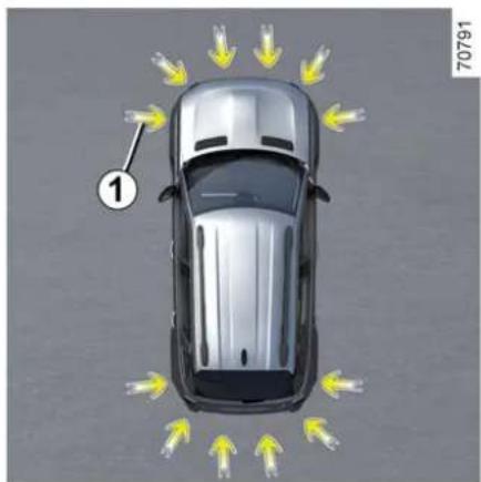 RENAULT 4 E-Tech electric (2025) - Parkovanie „hands-free“ - 1