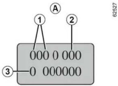 A ① ② 000 0 000 ③ 0 000000 62527