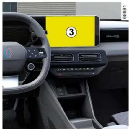 RENAULT 4 E-Tech electric (2025) - Umiestnenie ultrazvukových snímačov 1 - 1