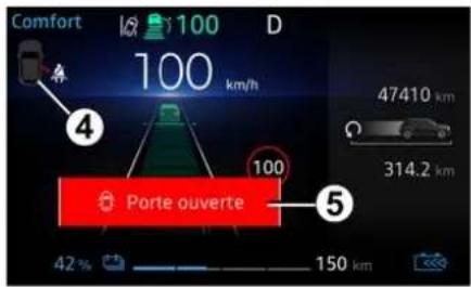Comfort 100 km/h D 47410 km 314.2 km Porte ouverte 5 42% 150 km