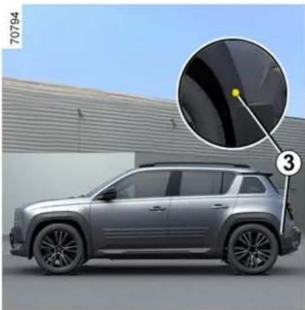 RENAULT 4 E-Tech electric (2025) - PRÍDAVNÉ FUNKCIE PODPORY RIADENIA - 2