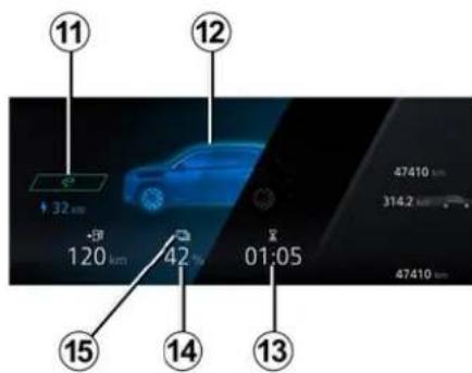 11 12 +32 km -18 120 km 42 % 8 01:05 47410 km 314.2 km 47410 km 15 14 13