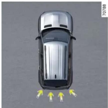 RENAULT 4 E-Tech electric (2025) - PRÍDAVNÉ FUNKCIE PODPORY RIADENIA - 1