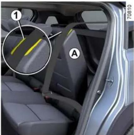 RENAULT 4 E-Tech electric (2025) - Zadná lavica: funkčnost - 1