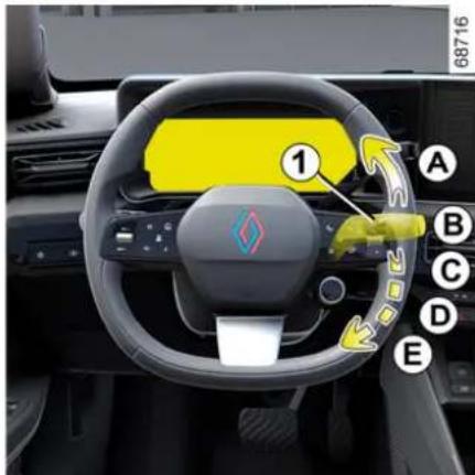 RENAULT 4 E-Tech electric (2025) - Osobitost - 1