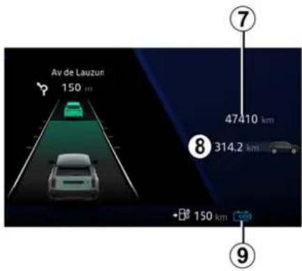 Av de Lauzus 150 km 47410 km 314.2 km 150 km ⑧ ⑨