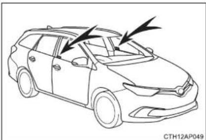 TOYOTA Auris Touring Sports (2017) - (iba vozidlá s pravostranným riadením) - 1