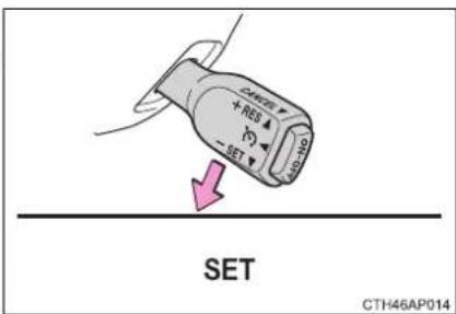 ZARES + RES - SET SET CTH46AP014