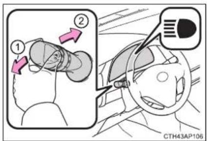 ① ② CTH43AP106