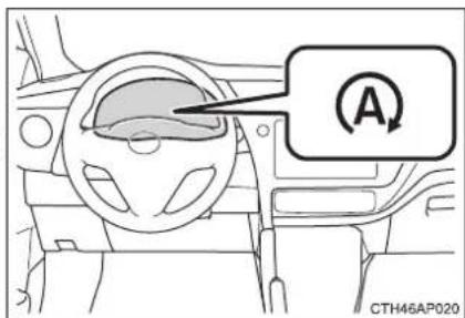 A CTH46AP020
