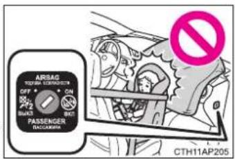 AIRSAG TOMA CORNER OFF + ON SUNO PASSenger DISCUSSION CTH11AP205