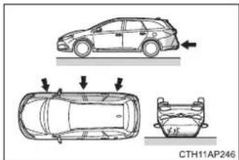 TOYOTA Auris Touring Sports (2017) - ■ Typy kolízií, pri których sa nemusia SRS airbagy nafúknut' (čelné SRS airbagy) - 1