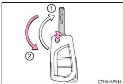 ① ② CTH31AP014