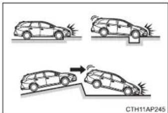CTH11AP245