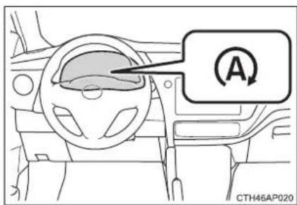 A CTH46AP020