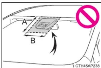 A B CTH45AP238