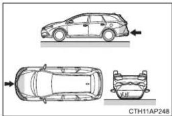 TOYOTA Auris Touring Sports (2017) - ■ Typy kolízií, pri ktorých sa nemusia SRS airbagy nafúknut' (bočné a hla-vové SRS airbagy) - 2