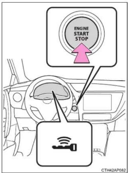 ENGINE START STOP CTH42AP082