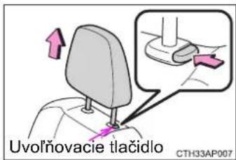 Uvolňovacie tlačidlo CTH33AP007