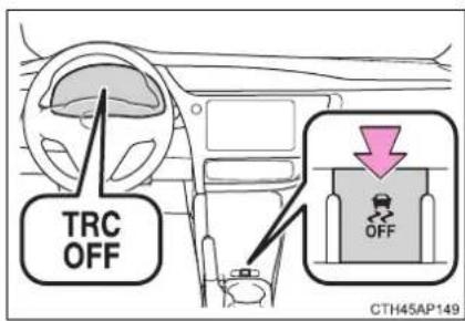 TRC OFF OFF CTH45AP149