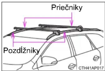 Priečniky Pozdlžniky CTH41AP017
