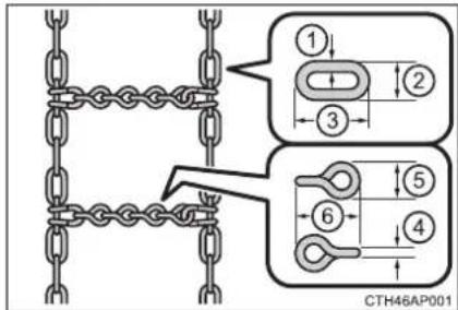 ① ② ③ ④ ⑤ ⑥ CTH46AP001