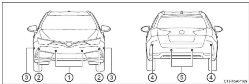 TOYOTA Auris Touring Sports (2017) - VÝSTRAHA - 1