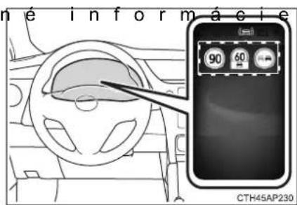 né informacie 90 60 CTH45AP230