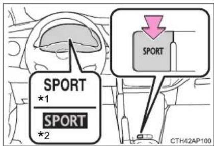 SPORT *1 SPORT *2 SPORT CTH42AP100
