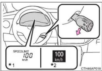 SPEEDLIMIT 100 km/h *1 100 km/h *2 CTH46AP018