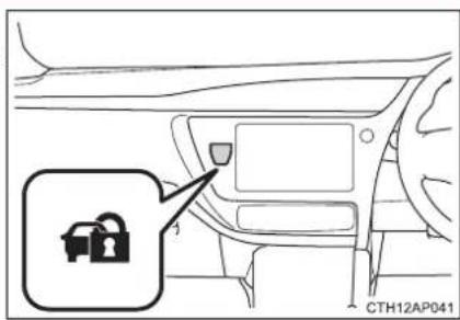 CTH12AP041