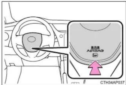 乘高量 AIRBAG CTH34AP037