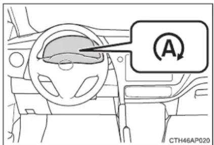 A CTH46AP020