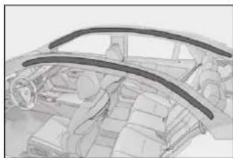 LEXUS LS 350 (2017) - Podmienky nafúknutia SRS airbagov (bočné a hlavové SRS airbagy) - 11