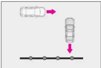 LEXUS LS 350 (2017) - ■ Situácie, v których sa systém môže uviest do činnosti, aj ked'nehrozí nebezpečenstvo kolízie - 3