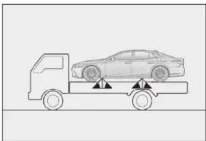 LEXUS LS 350 (2017) - Použitie vozidla s plošinou - 2