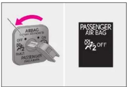 AIRBAG OPTIONAL SEISMATION OFF • ON INPUT PASSENGER RICH COOKING PASSENGER AIR BAG OFF