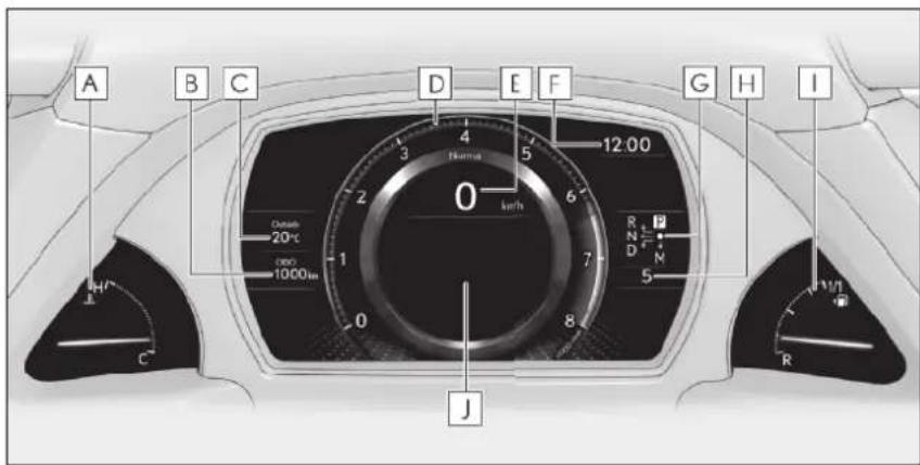 A B C D E F G H I 12:00 0 km/h R N D M 5 J Default 20°C 1000km 1 2 3 4 5 6 7 8 9 10 11/11 C R