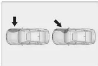 LEXUS LS 350 (2017) - Podmienky nafúknutia SRS airbagov (bočné a hlavové SRS airbagy) - 3
