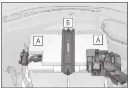 A B A