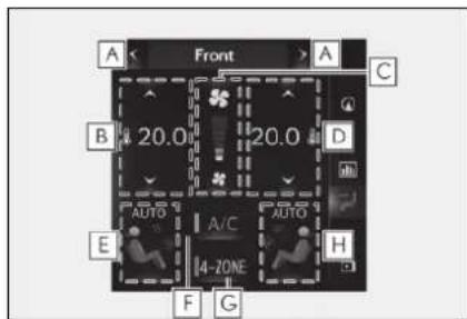 Front A B 20.0 A C D E AUTO A/C AUTO H F G 4-ZONE