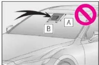 A B