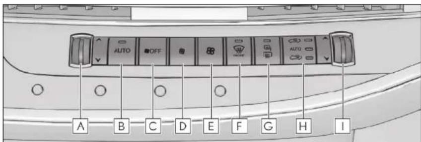 AUTO OFF AUTO A B C D E F G H I